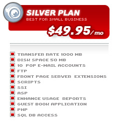 Canadian Hosters Silver Plan Details